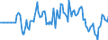 Indicator: Market Hotness: Hotness Rank in Tehama County, CA: 