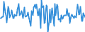 Indicator: Housing Inventory: Median: Listing Price Month-Over-Month in Tehama County, CA