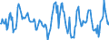 Indicator: Housing Inventory: Median: Home Size in Square Feet in Tehama County, CA