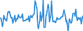 Indicator: Market Hotness:: Median Listing Price in Tulare County, CA