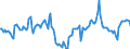 Indicator: Market Hotness:: Median Listing Price Versus the United States in Tuolumne County, CA