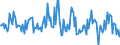 Indicator: Market Hotness:: Nielsen Household Rank in Tuolumne County, CA