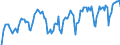 Indicator: Market Hotness: Hotness Rank in Tuolumne County, CA: 
