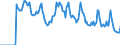 Indicator: Market Hotness: Hotness: Market Hotness: Hotness: Score in Tuolumne County, CA