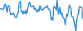 Indicator: Housing Inventory: Median: Home Size in Square Feet in Tuolumne County, CA