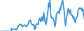 Indicator: Market Hotness: Hotness Rank in Ventura County, CA: 