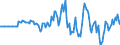 Indicator: Market Hotness: Hotness: Market Hotness: Hotness: Score in Ventura County, CA