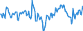 Indicator: Market Hotness:: Median Days on Market Day in Yuba County, CA