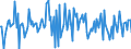 Indicator: Market Hotness:: Median Listing Price in Yuba County, CA