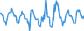 Indicator: Housing Inventory: Active Listing Count: Month-Over-Month in Adams County, CO