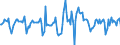 Indicator: Market Hotness:: Median Days on Market in Adams County, CO