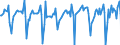 Indicator: Market Hotness:: Median Days on Market in Adams County, CO