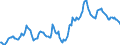 Indicator: Housing Inventory: Median: Listing Price in Arapahoe County, CO