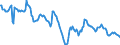 Indicator: Housing Inventory: Median: Home Size in Square Feet in Arapahoe County, CO