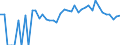 Indicator: 90% Confidence Interval: Lower Bound of Estimate of Percent of Related Children Age 5-17 in Families in Poverty for Bent County, CO