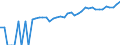 Indicator: 90% Confidence Interval: Lower Bound of Estimate of Median Household Income for Cheyenne County, CO