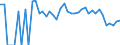 Indicator: 90% Confidence Interval: Lower Bound of Estimate of Related Children Age 5-17 in Families in Poverty for Crowley County, CO