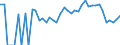 Indicator: 90% Confidence Interval: Lower Bound of Estimate of Percent of Related Children Age 5-17 in Families in Poverty for Crowley County, CO