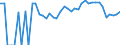 Indicator: Estimated Percent of: Related Children Age 5-17 in Families in Poverty for Crowley County, CO