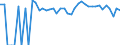 Indicator: 90% Confidence Interval: Upper Bound of Estimate of People Age 0-17 in Poverty for Delta County, CO