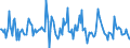 Indicator: Market Hotness:: Nielsen Household Rank in Denver County, CO