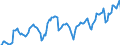 Indicator: Market Hotness: Hotness Rank in Denver County, CO: 