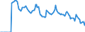 Indicator: Market Hotness: Hotness: Market Hotness: Hotness: Score in Denver County, CO