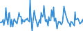 Indicator: Housing Inventory: Median: Listing Price Month-Over-Month in Denver County, CO