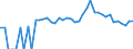 Indicator: 90% Confidence Interval: Lower Bound of Estimate of People Age 0-17 in Poverty for Elbert County, CO