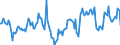 Indicator: Market Hotness:: Median Days on Market Day in Garfield County, CO