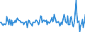 Indicator: Market Hotness:: Nielsen Household Rank in Garfield County, CO