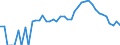 Indicator: 90% Confidence Interval: Lower Bound of Estimate of Related Children Age 5-17 in Families in Poverty for Grand County, CO