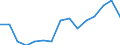 Indicator: Population Estimate,: by Sex, Total Population (5-year estimate) in Jackson County, CO