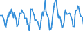 Indicator: Housing Inventory: Active Listing Count: Month-Over-Month in Jefferson County, CO