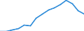 Indicator: Housing Inventory: Active Listing Count: estimate) in Jefferson County, CO