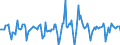 Indicator: Market Hotness:: Median Days on Market in Jefferson County, CO