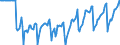 Indicator: Market Hotness:: Median Days on Market Versus the United States in Jefferson County, CO