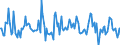 Indicator: Market Hotness:: Median Listing Price in Jefferson County, CO