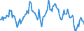 Indicator: Market Hotness:: Median Listing Price in Jefferson County, CO