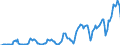 Indicator: Market Hotness: Hotness Rank in Jefferson County, CO: 