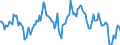 Indicator: Housing Inventory: Median: Listing Price Year-Over-Year in Jefferson County, CO