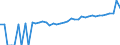 Indicator: 90% Confidence Interval: Lower Bound of Estimate of Median Household Income for Kiowa County, CO