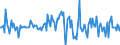 Indicator: Market Hotness:: Nielsen Household Rank in La Plata County, CO