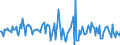 Indicator: Market Hotness:: Nielsen Household Rank in Mesa County, CO