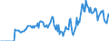 Indicator: Market Hotness: Hotness: Market Hotness: Hotness: Score in Mesa County, CO