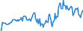 Indicator: Market Hotness: Hotness Rank in Mesa County, CO: 