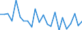 Indicator: Population Estimate,: re Death Rate for Montrose County, CO