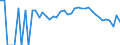 Indicator: 90% Confidence Interval: Lower Bound of Estimate of Percent of People Age 0-17 in Poverty for Morgan County, CO