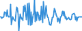 Indicator: Market Hotness:: Median Listing Price in Pueblo County, CO