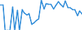 Indicator: 90% Confidence Interval: Lower Bound of Estimate of Percent of People Age 0-17 in Poverty for Saguache County, CO